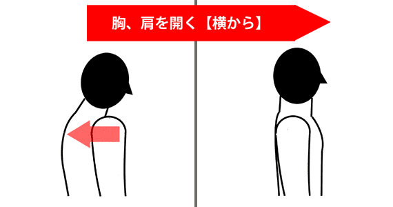横から見た肩を開く、胸を開く